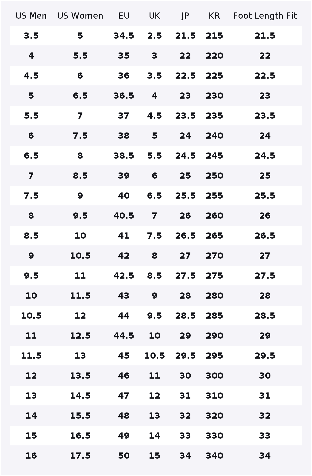 Vans Sk8 Hi Kaykay Ayakkabısı  - Vans Shoes Sk8-Hi incelemesi ve fiyatı